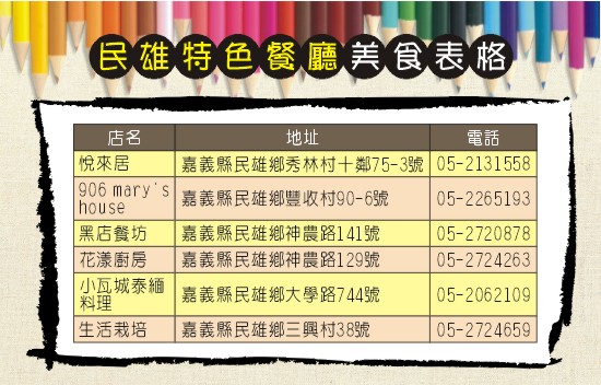作夥來民雄聚餐 各式風格任你挑 作夥來民雄聚餐 各式風格任你挑