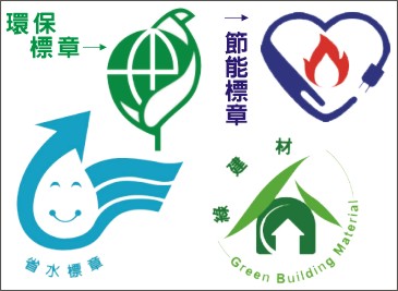 買環保商品 大獎等你抽 買環保商品 大獎等你抽