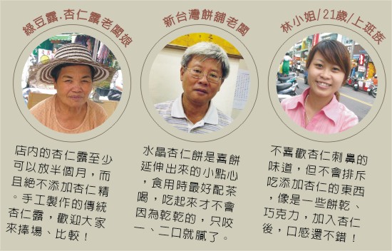 杏仁美食大搜尋 杏仁美食大搜尋