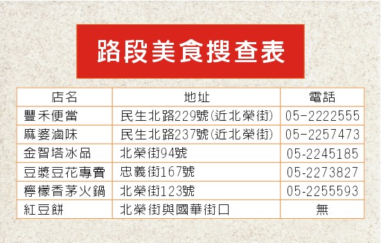 美食分散廣 有緣來相會 美食分散廣 有緣來相會